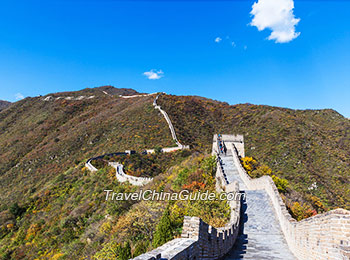 Mutianyu Great Wall