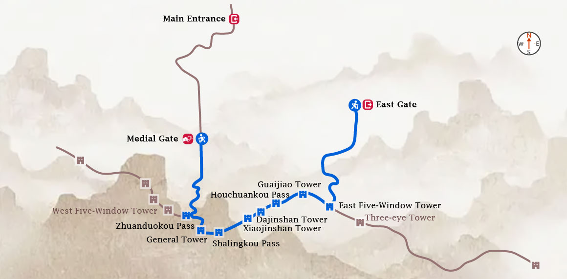 Hiking Route of Jinshanling Great Wall