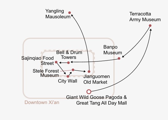 Tour map