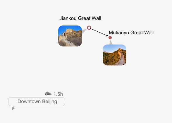 Tour map
