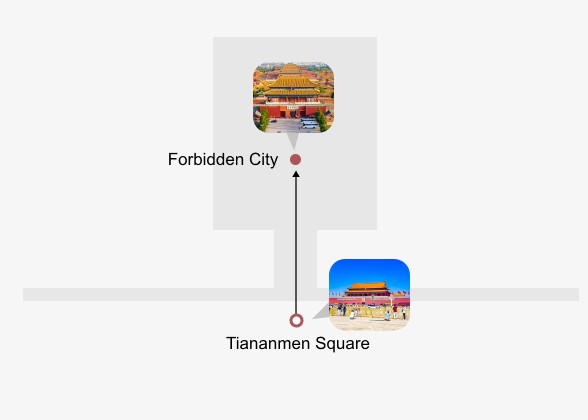 Tour map