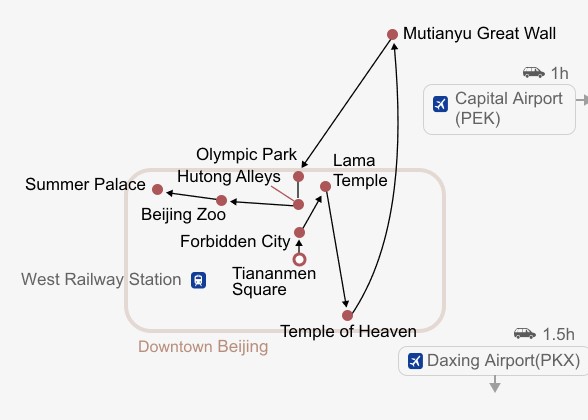 Tour map