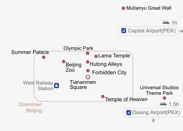 Tour map