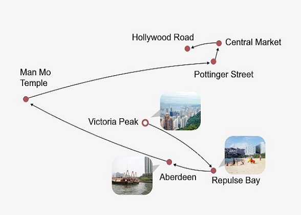Tour map