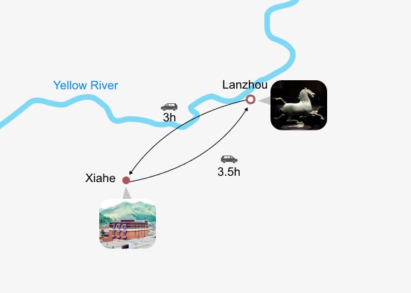 Lanzhou to Xiahe Labrang Monastery Itinerary Map
