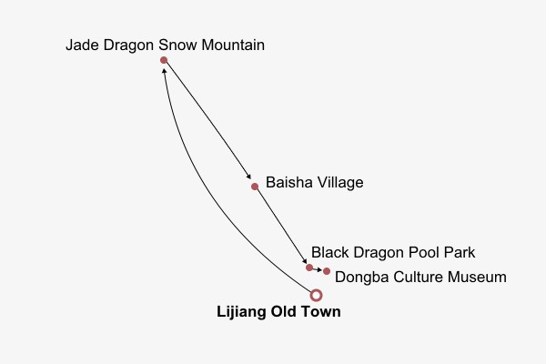 Lijiang Highlights Itinerary Map Lijiang Highlights Itinerary Map