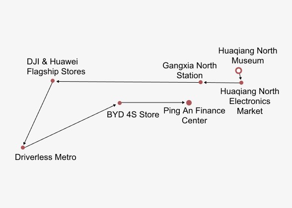 Tour map