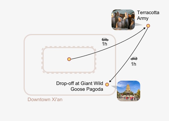 Tour map